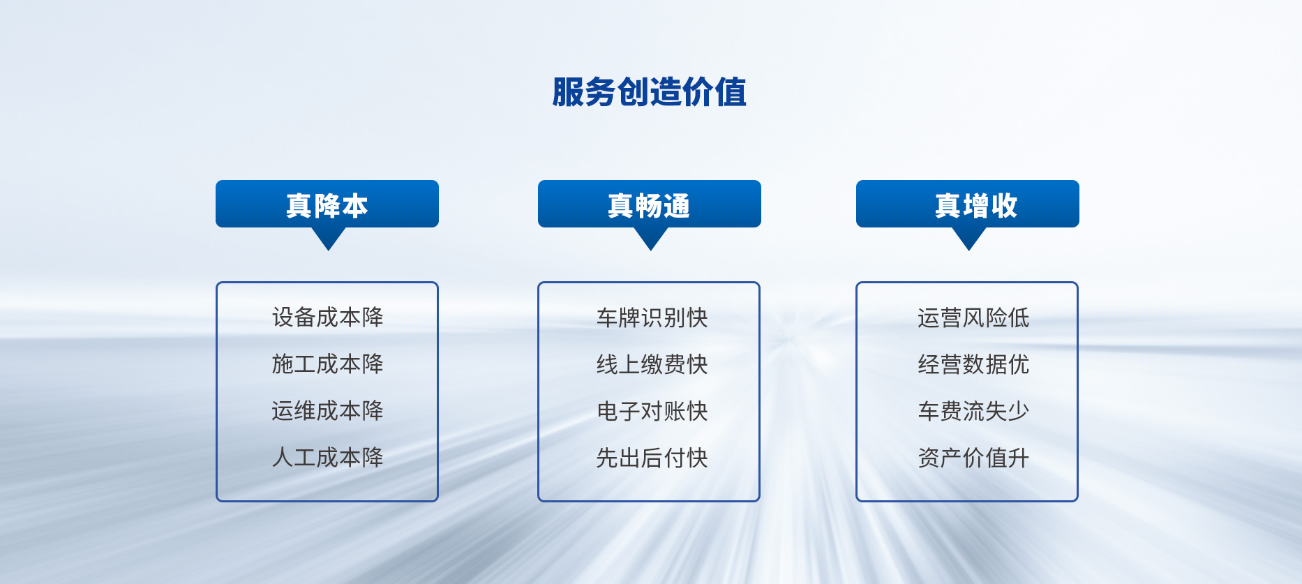 智慧停車場收費系統、智能停車場管理系統、無人收費停車場服務